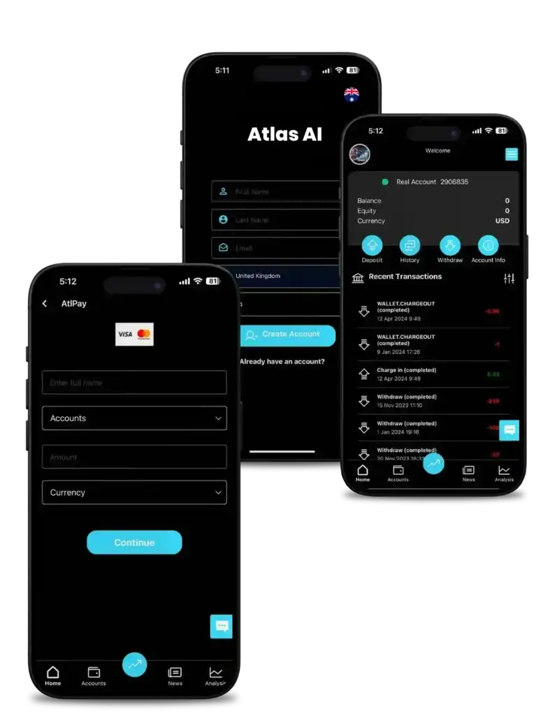 secure crypto investment platform Australia